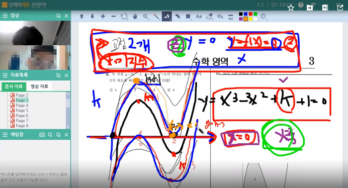 Slide 7